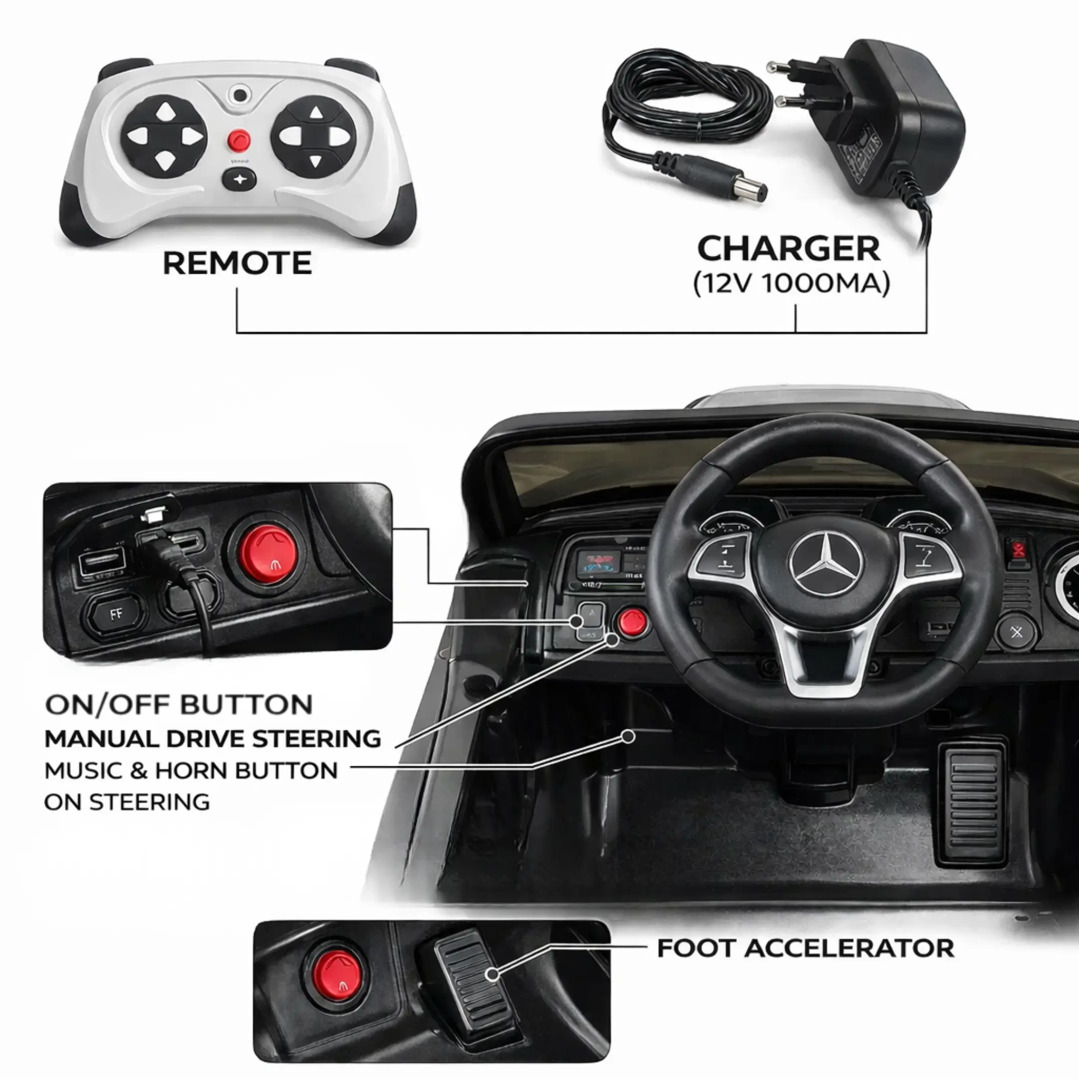 AB Toys 615 Kids Electric Jeep feature highlights